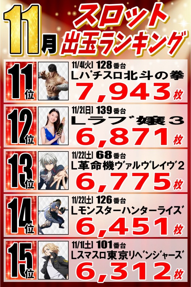 丸三柳井店の最新情報画像