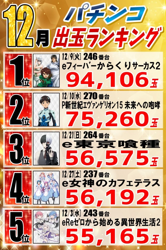 丸三柳井店の最新情報画像