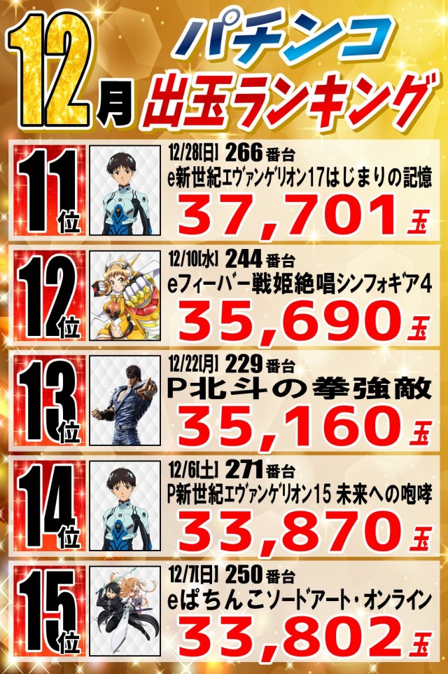 丸三柳井店の最新情報画像