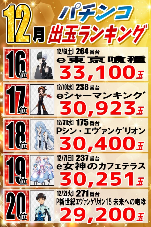 丸三柳井店の最新情報画像