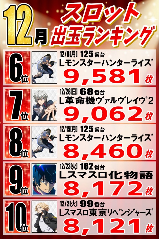 丸三柳井店の最新情報画像