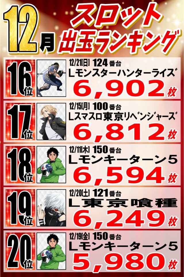 丸三柳井店の最新情報画像