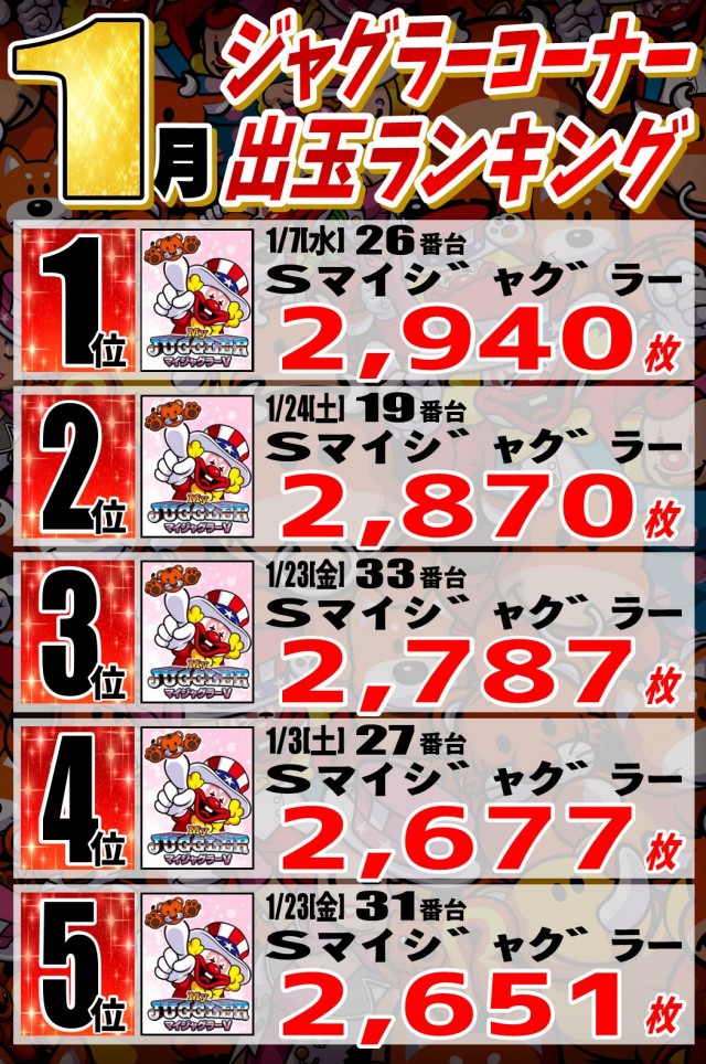 丸三柳井店の最新情報画像