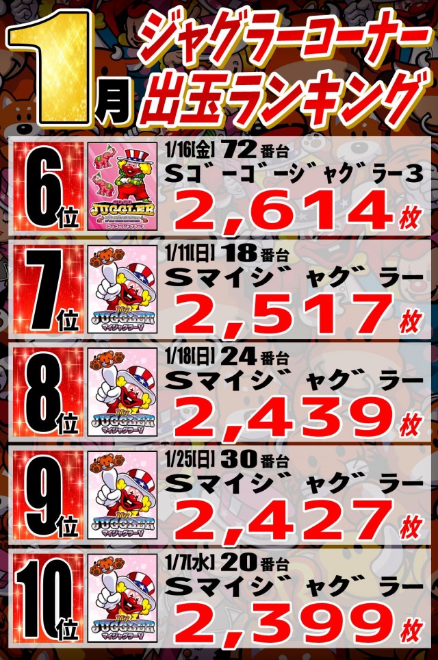 丸三柳井店の最新情報画像