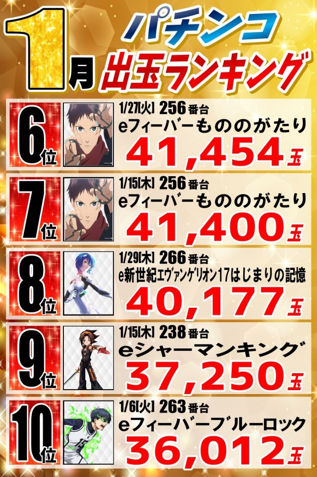 丸三柳井店の最新情報画像