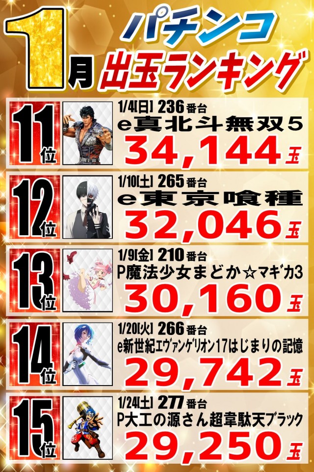 丸三柳井店の最新情報画像