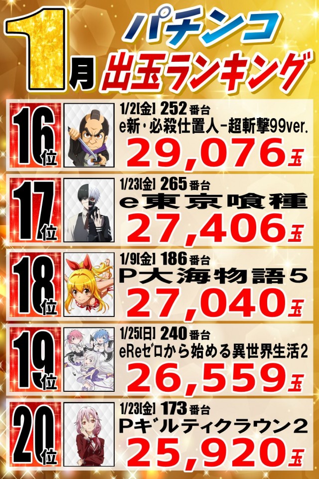 丸三柳井店の最新情報画像