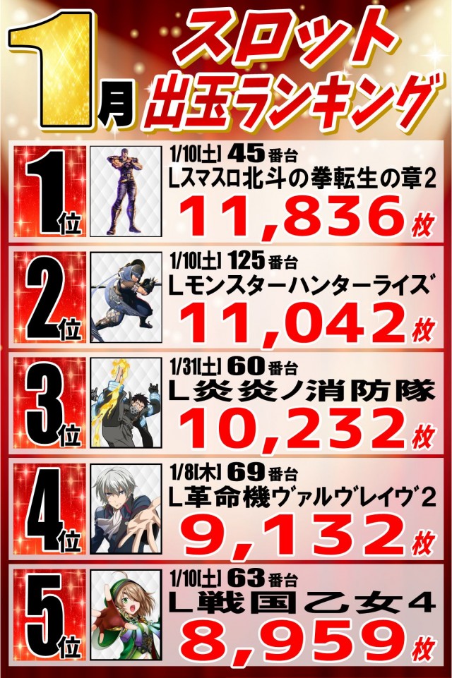 丸三柳井店の最新情報画像