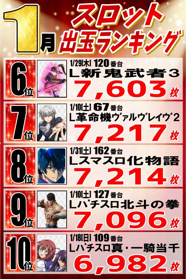 丸三柳井店の最新情報画像