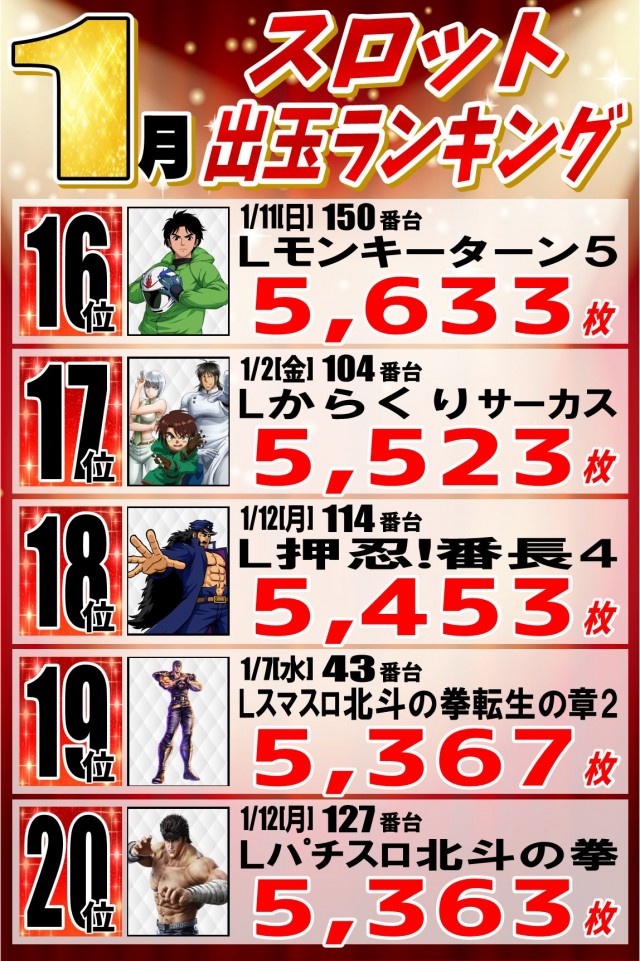 丸三柳井店の最新情報画像