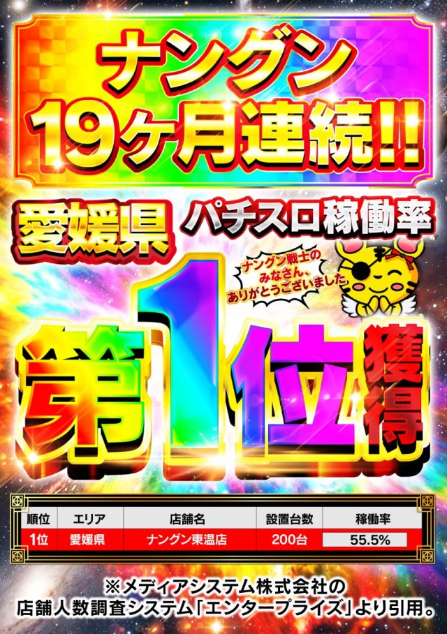 ナングン東温店の最新情報画像