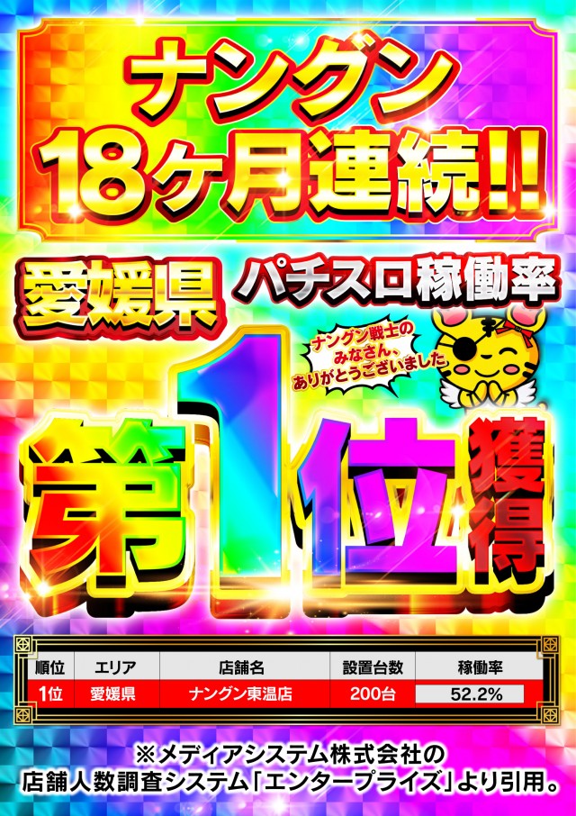 ナングン東温店の最新情報画像