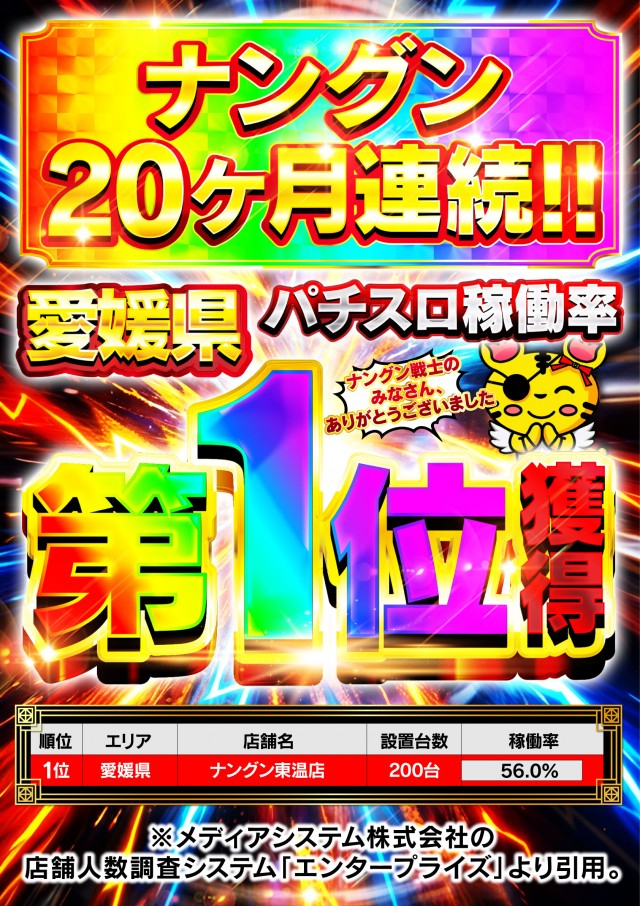 ナングン東温店の最新情報画像