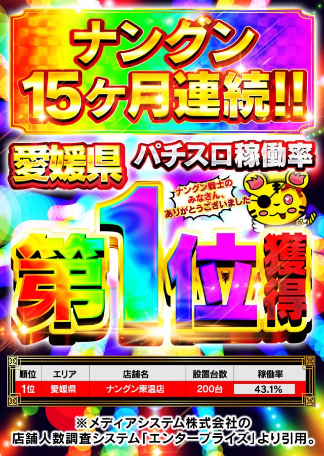 ナングン東温店の最新情報画像