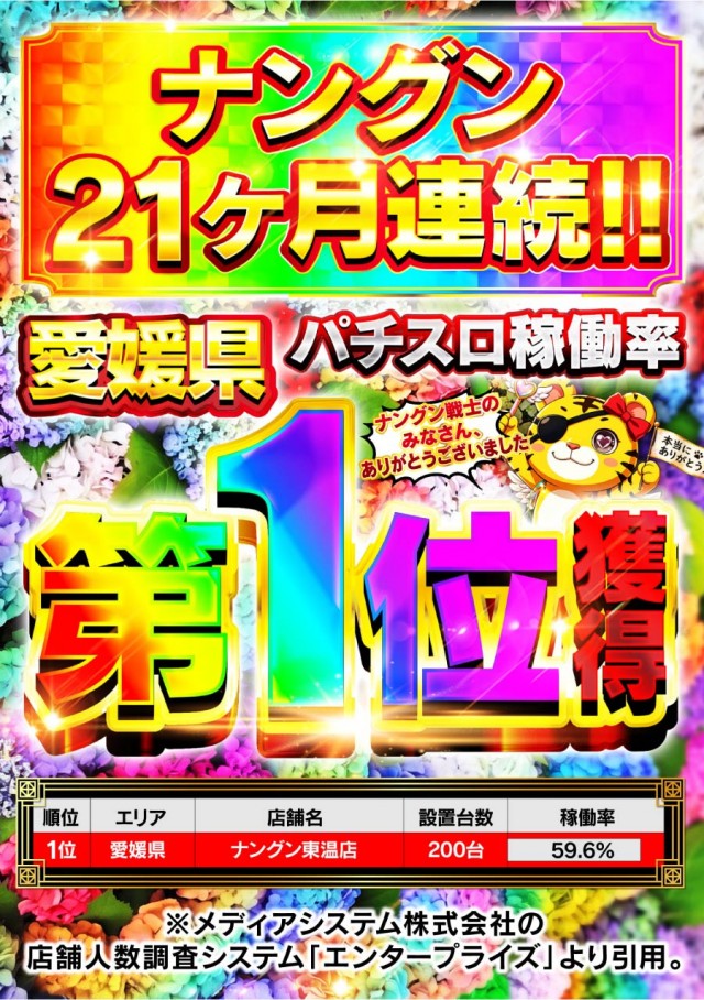 ナングン東温店の最新情報画像