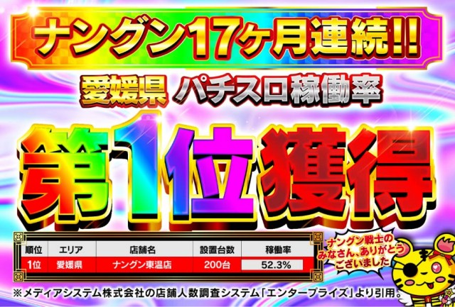 ナングン東温店の最新情報画像