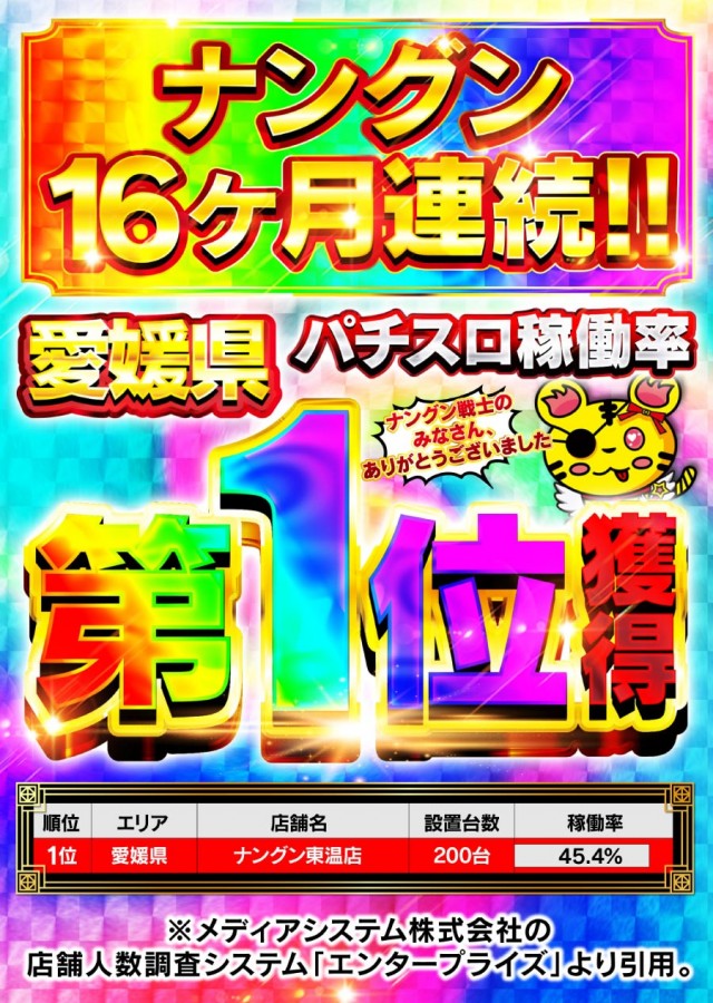 ナングン東温店の最新情報画像