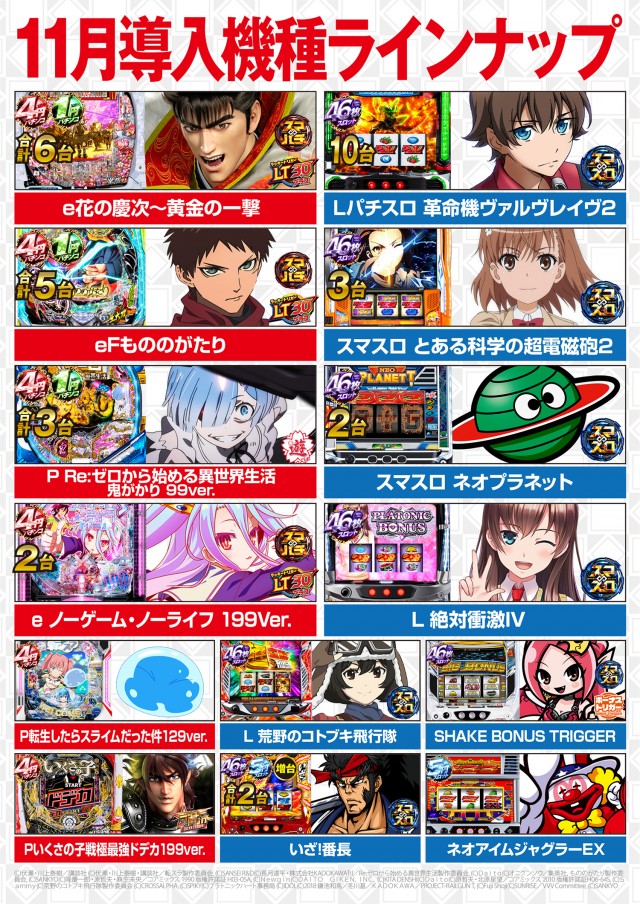 キング666飛騨高山店の最新情報画像