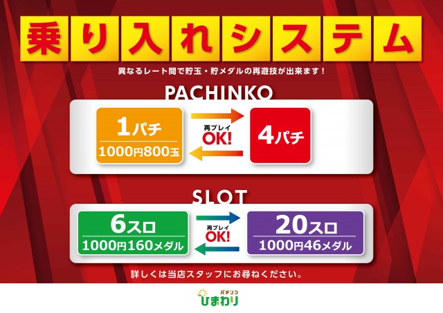 留萌ひまわりの最新情報画像