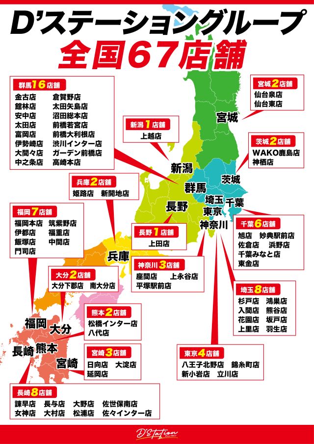 Super D'station39南大分店の最新情報画像