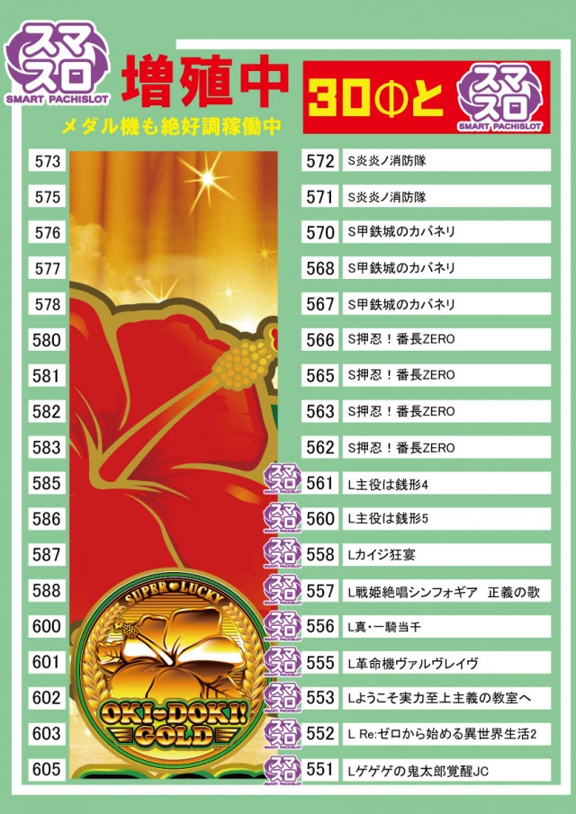 パーラー・オーパ長野店の最新情報画像