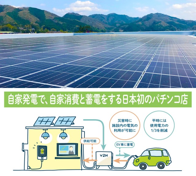 Nikko真庭店の最新情報画像