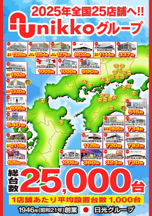 Nikko真庭店の最新情報画像