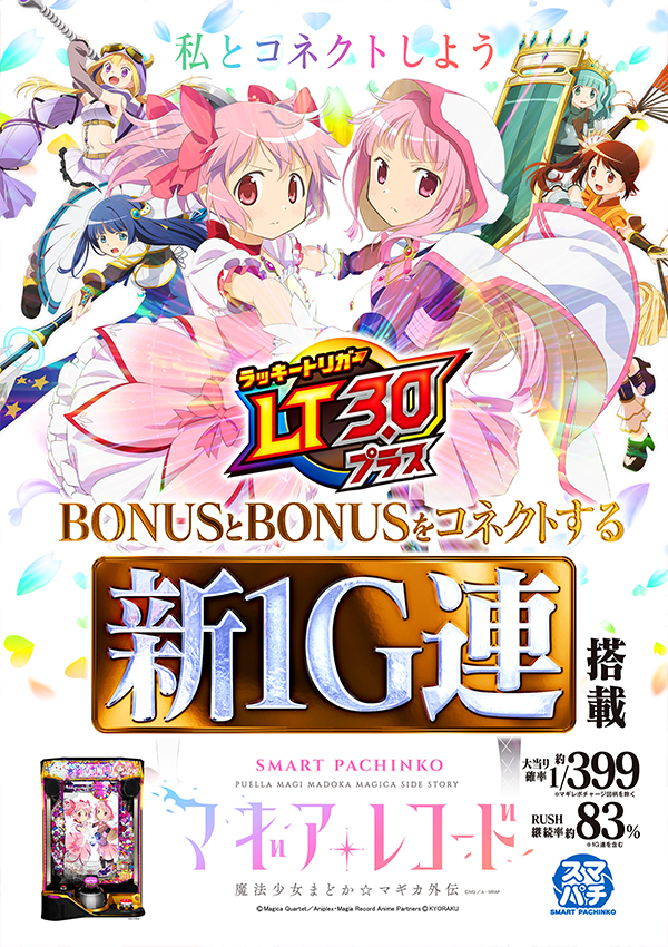 ウインベルイースト3rdの最新情報画像