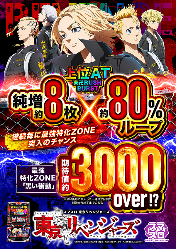 ウインベルイースト3rdの最新情報画像