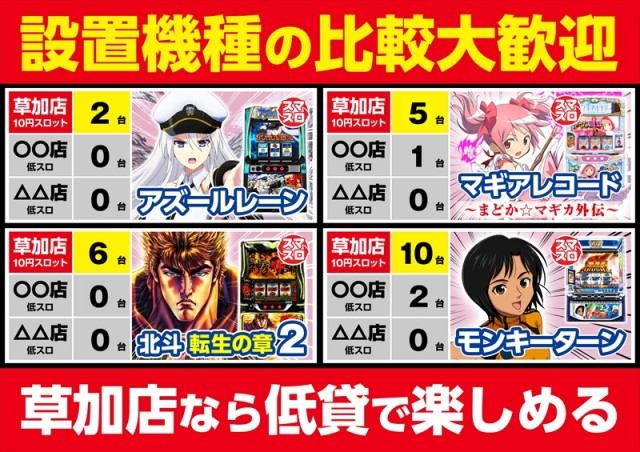 ゴープラ草加店の最新情報画像