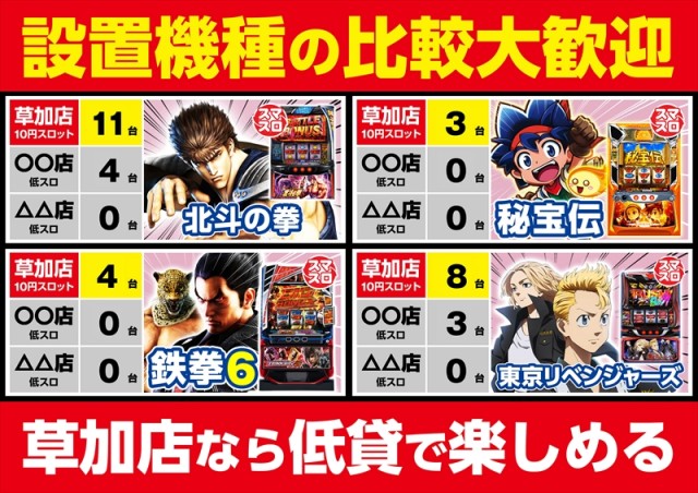 ゴープラ草加店の最新情報画像