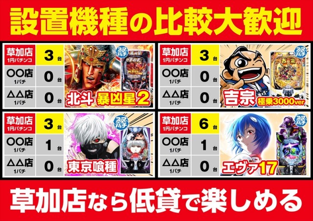 ゴープラ草加店の最新情報画像