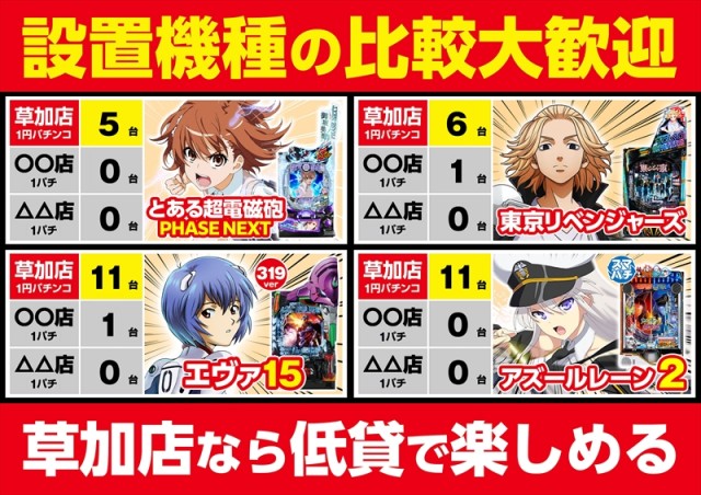 ゴープラ草加店の最新情報画像