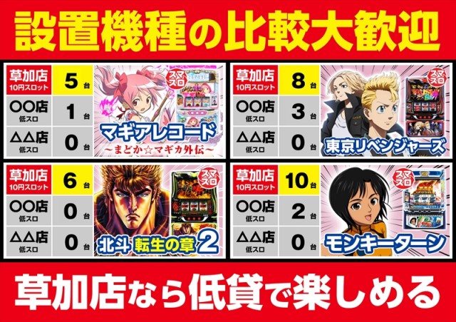 ゴープラ草加店の最新情報画像