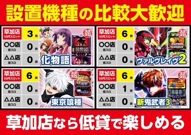 ゴープラ草加店の最新情報画像