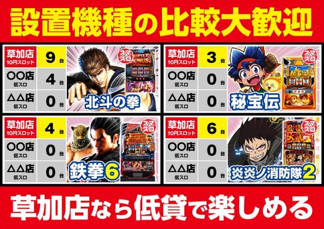 ゴープラ草加店の最新情報画像