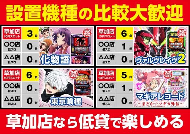 ゴープラ草加店の最新情報画像