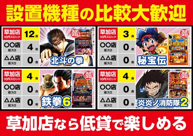 ゴープラ草加店の最新情報画像