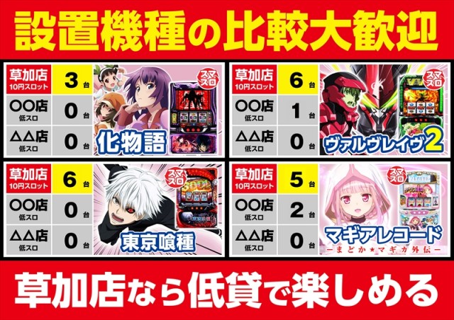 ゴープラ草加店の最新情報画像