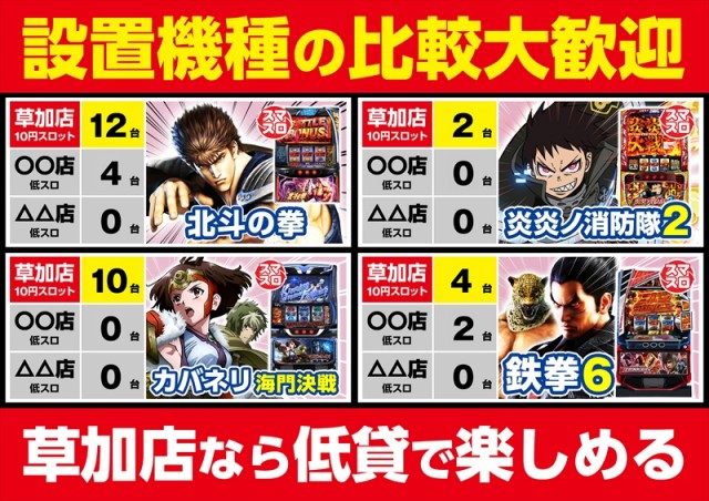 ゴープラ草加店の最新情報画像