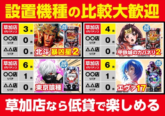 ゴープラ草加店の最新情報画像