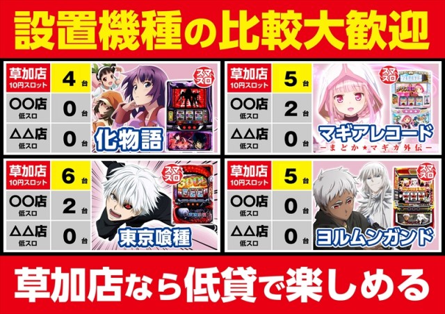 ゴープラ草加店の最新情報画像