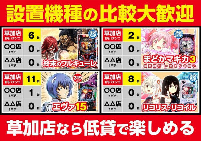 ゴープラ草加店の最新情報画像