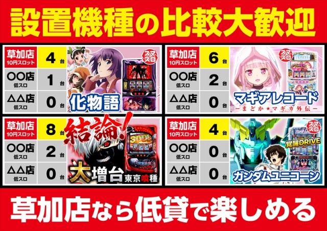 ゴープラ草加店の最新情報画像