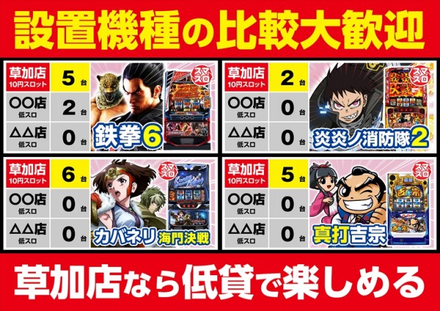 ゴープラ草加店の最新情報画像