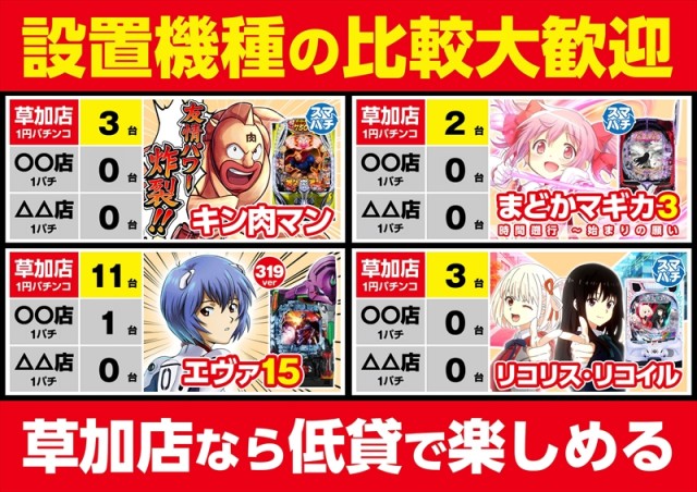 ゴープラ草加店の最新情報画像