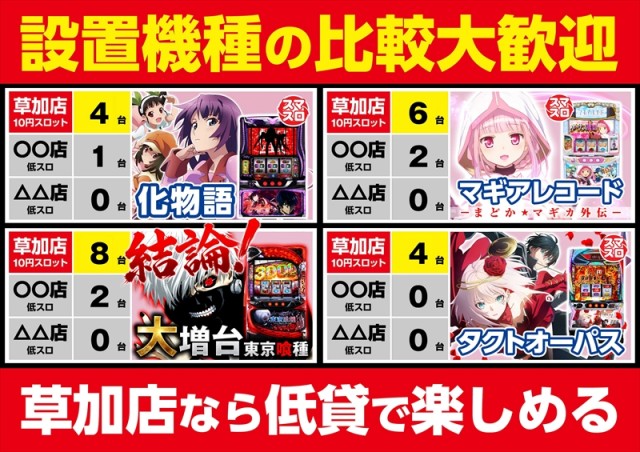 ゴープラ草加店の最新情報画像