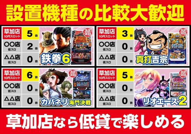 ゴープラ草加店の最新情報画像