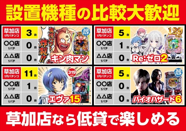 ゴープラ草加店の最新情報画像