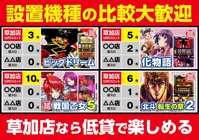 ゴープラ草加店の最新情報画像